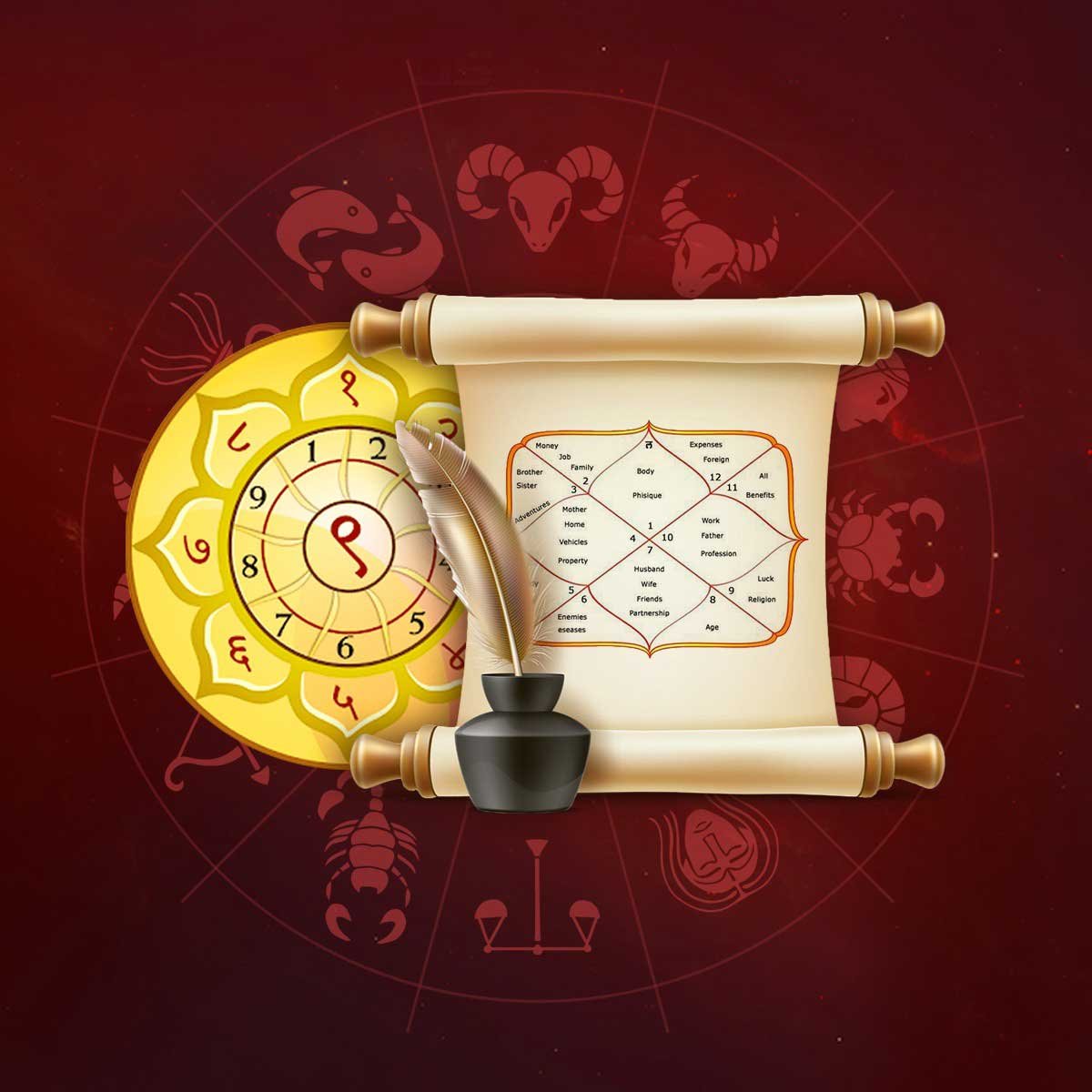 Jyotish Consultation